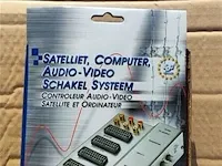 Schakelsysteem satelliet,computer enz