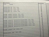 Schlutter - afbeelding 3 van  3