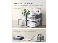 Schoenendozen - doorzichtig & carbon blue (x144) - afbeelding 6 van  9