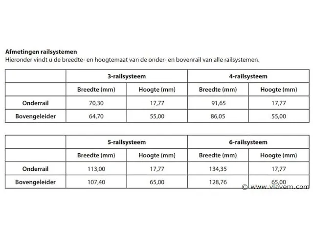 Schuifdeursysteem - afbeelding 5 van  5