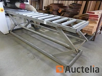 Scm fs 7 schaafmachine - afbeelding 13 van  24