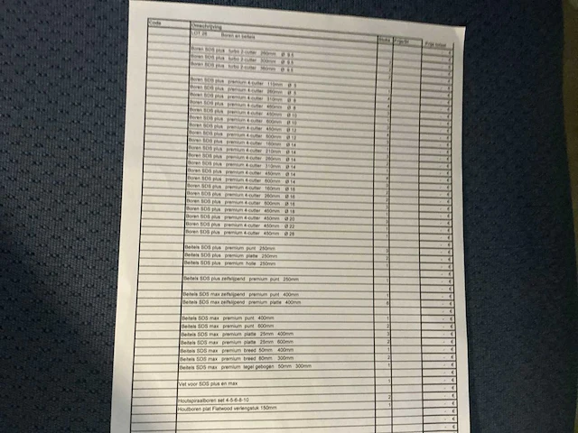 Sds plus boren en beitels - afbeelding 2 van  2