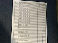 Sds plus boren en beitels - afbeelding 2 van  2