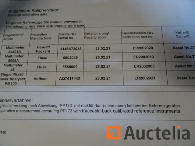 Set testers om elektrische apparaten te testen benning st 755 winkelwaarde 2754 € - afbeelding 20 van  20