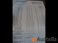 Set testers voor het testen van elektrische apparaten benning st 755 winkelwaarde 2754 € - afbeelding 13 van  20