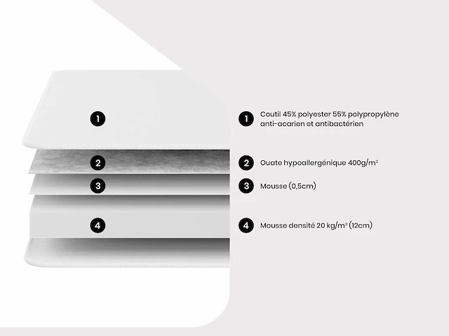 Set van 3 matrassen 80 x 190 cm schuimdikte 15cm - afbeelding 2 van  2