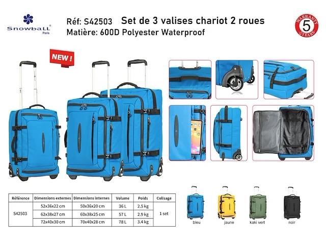 Set van 3 reistassen - 3 verschillende afmetingen - waterproof - 2 wielen - snowball - afbeelding 8 van  8