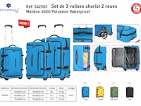 Set van 3 reistassen - 3 verschillende afmetingen - waterproof - 2 wielen - snowball - afbeelding 8 van  8