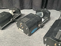 Showtec polarscan scanner andere accessoires voor podia - afbeelding 6 van  18