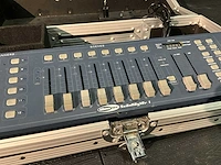 Showtec scanmaster 1 lichtmengtafel - afbeelding 3 van  5