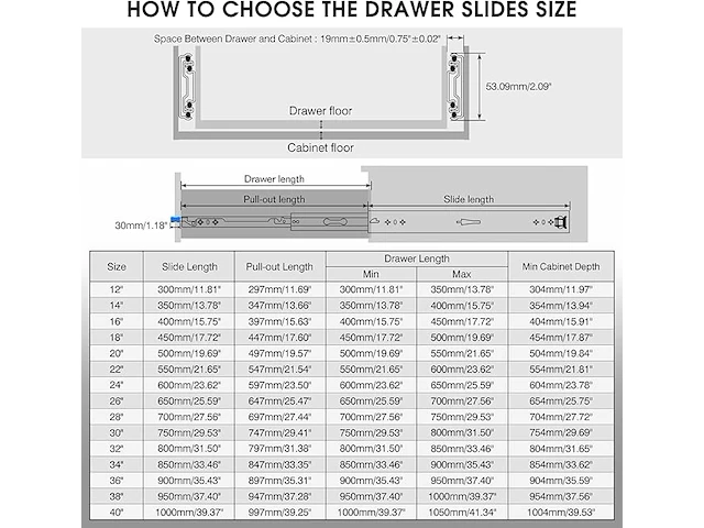 Shuhang heavy duty ladegeleiders - afbeelding 4 van  4