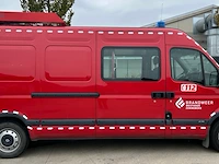 Signalisatiewagen l431 renault master