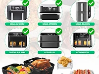 Siliconen vorm voor heteluchtfriteuse - afbeelding 5 van  5