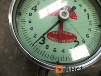 Slijpmachine, hakhamer, schaal - afbeelding 2 van  10