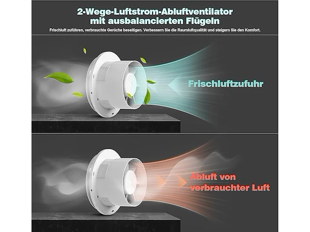 Slueli 150mm afzuigventilator - afbeelding 5 van  6