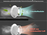 Slueli 150mm afzuigventilator - afbeelding 5 van  6