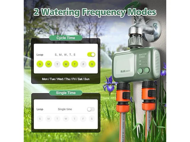 Soguyi smart wifi irrigatie controller - afbeelding 4 van  7