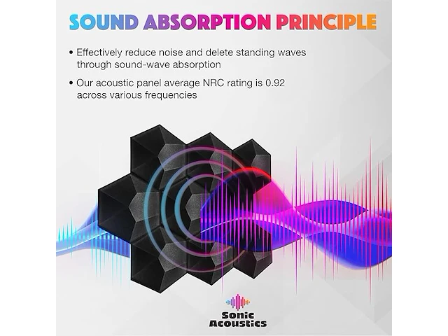 Sonic acoustics 12 pack zwarte zeshoek 3d geluidsisolatie - afbeelding 4 van  6