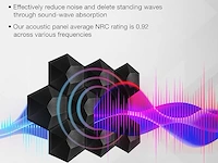 Sonic acoustics 12 pack zwarte zeshoek 3d geluidsisolatie - afbeelding 4 van  6