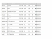 Spearhead grote partij wisselstukken ongebruikt - afbeelding 4 van  5