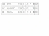 Spearhead grote partij wisselstukken ongebruikt - afbeelding 5 van  5