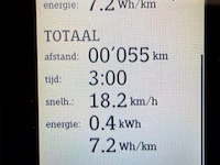 Speedelec stromer st-2 - afbeelding 6 van  14