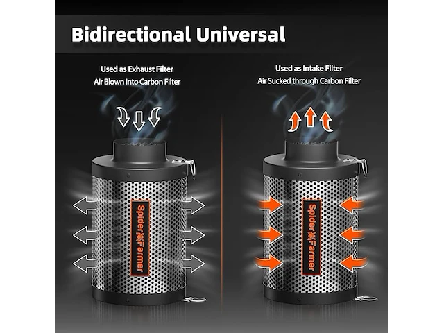 Spider farmer koolstoffilter - afbeelding 4 van  6