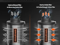 Spider farmer koolstoffilter - afbeelding 4 van  6