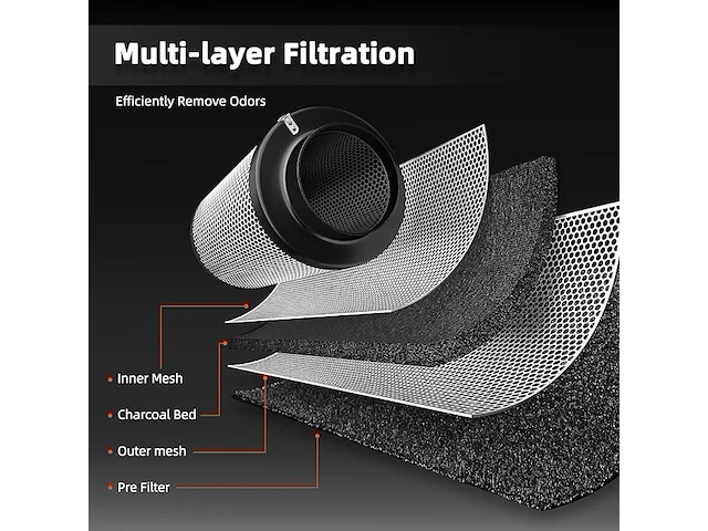 Spider farmer koolstoffilter - afbeelding 6 van  6