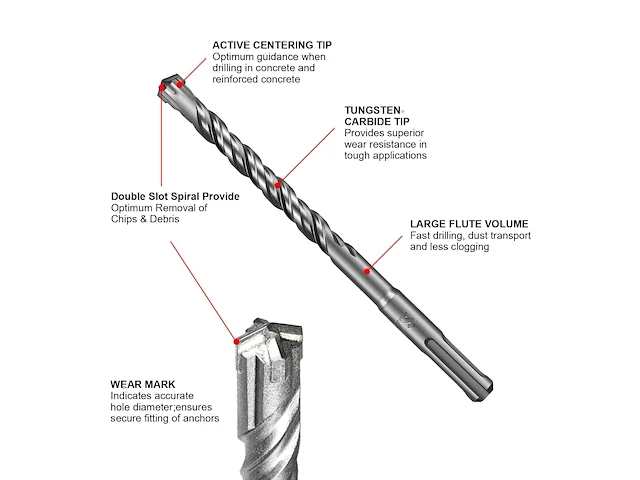 Sps plus 3delige set hammerboor 25*350mm - afbeelding 3 van  3