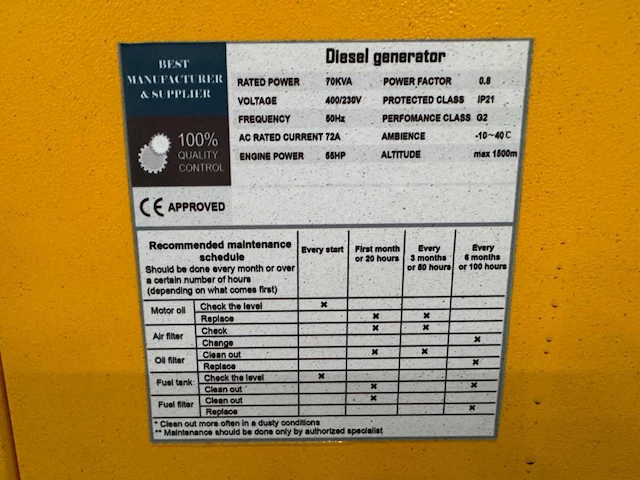 Stahltech 70kva stroomaggregaat - afbeelding 3 van  14