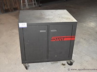 Stalen kast op wielen