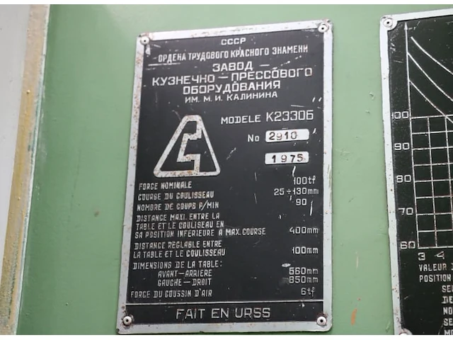 Stankoimport k 23306 mechanical excenterpers - afbeelding 2 van  9
