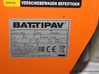 Steenslijpmachine battipav, type class 900s, bj 2019 - afbeelding 4 van  4