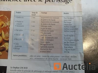 Stephan um44 kneeder - afbeelding 8 van  16