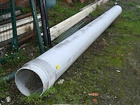 Stopzetting bouwbedrijf - weelde