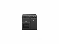 Stoves richmond dx-s900ei-cb-antraciet grijs - afbeelding 1 van  4
