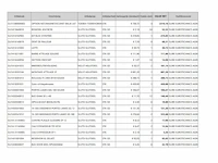 Suire grote partij onderdelen ongebruikt - afbeelding 7 van  9