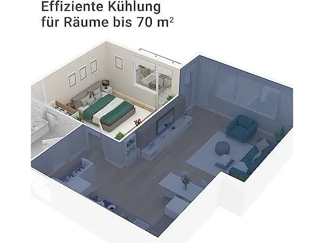 Suntec mobiele airconditioner + verwarming 14,000 btu - afbeelding 3 van  4