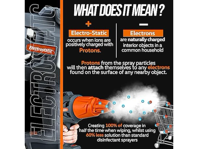 Superhandy cordless electrostatic ulf fogger - afbeelding 6 van  7