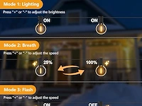 Suwin 45 meters led buiten lichtslinger - afbeelding 3 van  4