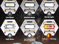 Sylstar cob oplaadbare werklamp - afbeelding 5 van  5