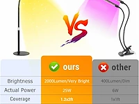 Tafel full spectrum grow light led - afbeelding 6 van  6
