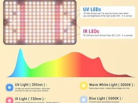 Tafel full spectrum grow light led - afbeelding 2 van  6
