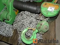 Takel keten en zijn roltafel - afbeelding 3 van  6