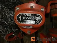 Takel keten en zijn roltafel - afbeelding 2 van  5