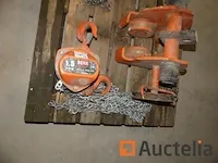Takel keten en zijn roltafel