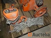 Takel keten en zijn roltafel - afbeelding 3 van  5