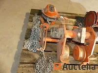 Takel keten en zijn roltafel - afbeelding 4 van  5