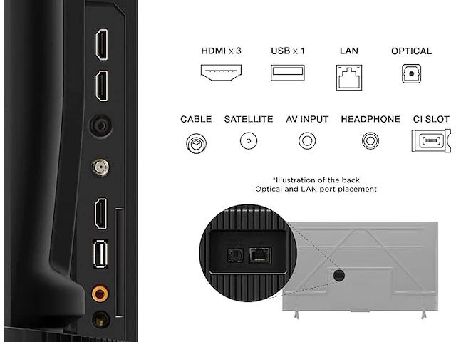 Tcl 50-inch smart led fire tv - afbeelding 2 van  6